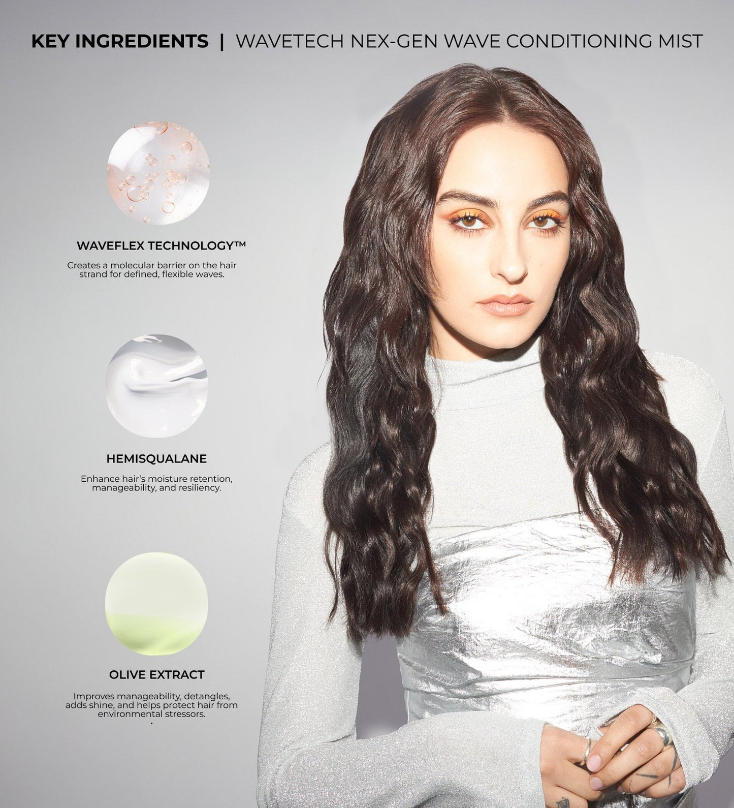 Wavetech Nex-Gen Wave Conditioning Mist