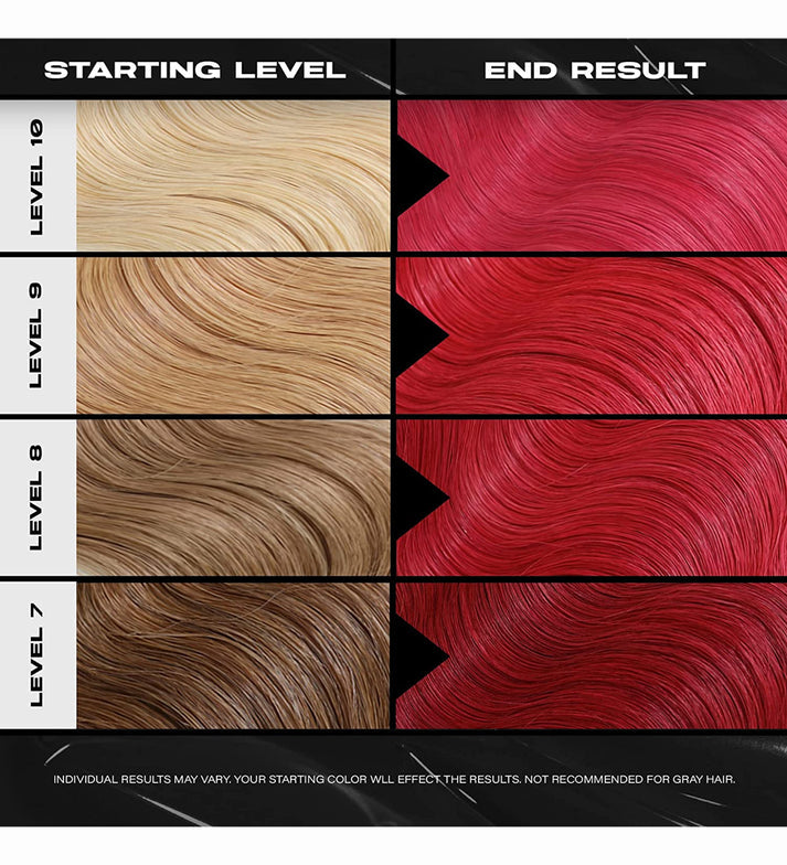 Super Pink Color Depositing Mask