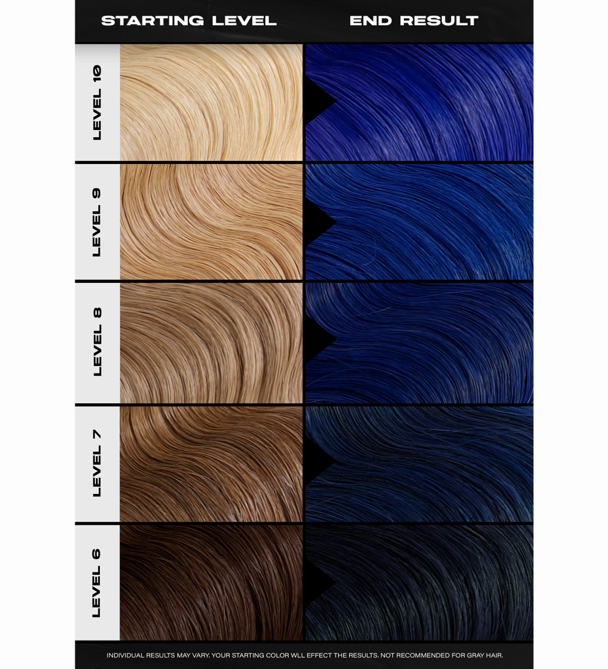 Sapphire Color Depositing Mask