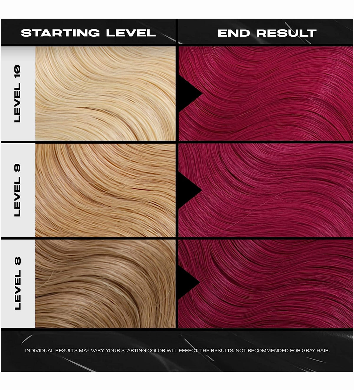 Berry Color Depositing Mask
