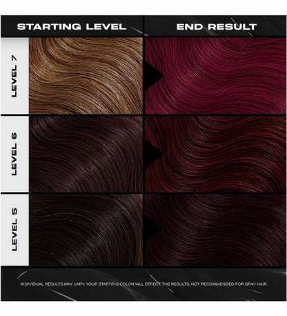 Berry Color Depositing Mask