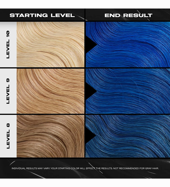 Super Blue Color Depositing Mask