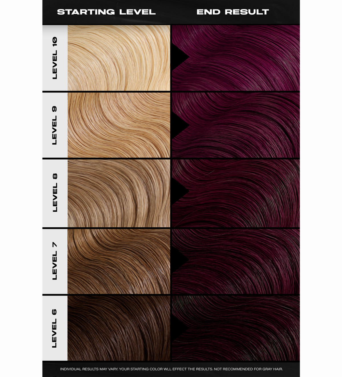 Garnet Color Depositing Mask