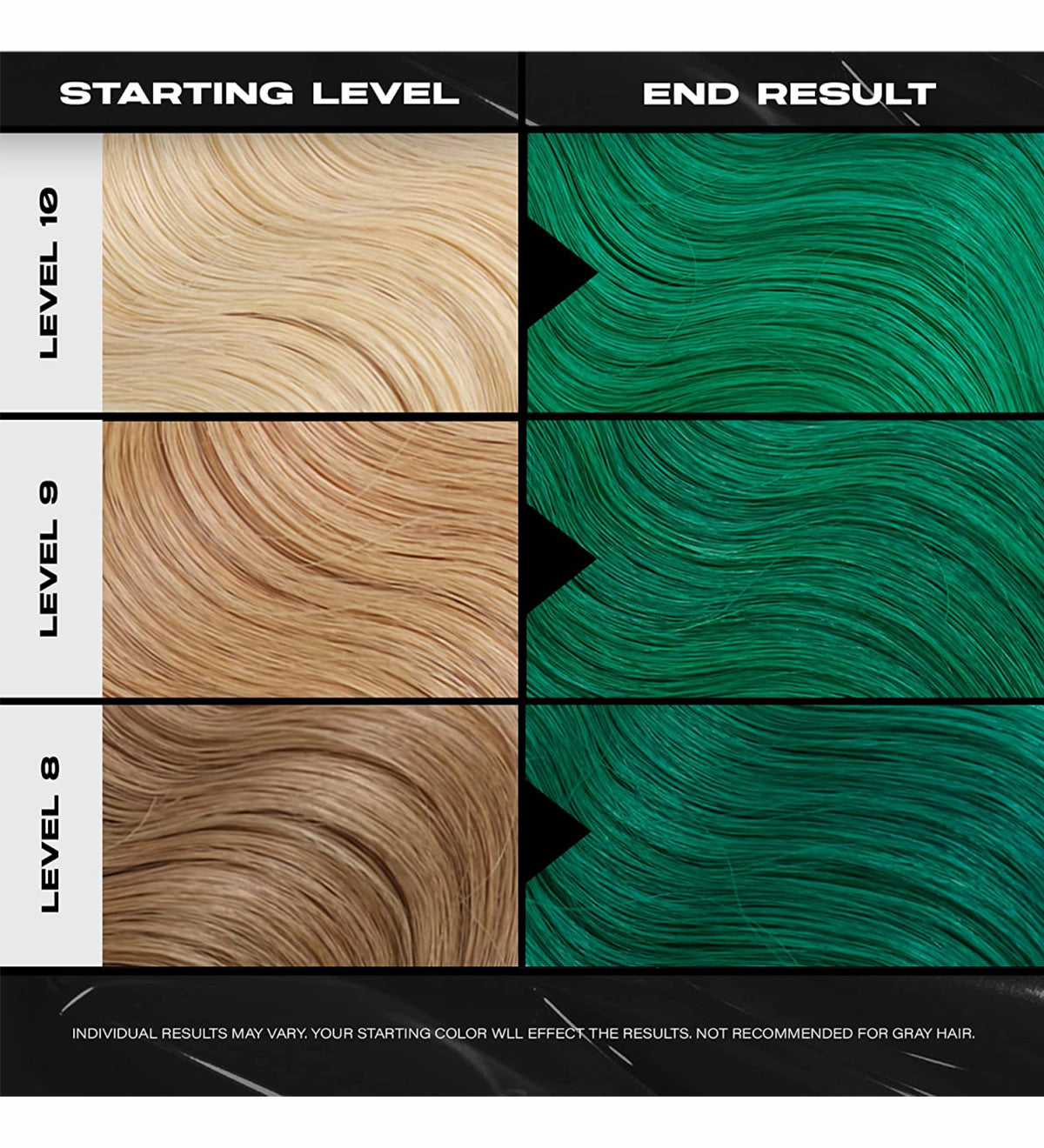 Super Green Hair Healing Semi Permanent Color | Bond Building