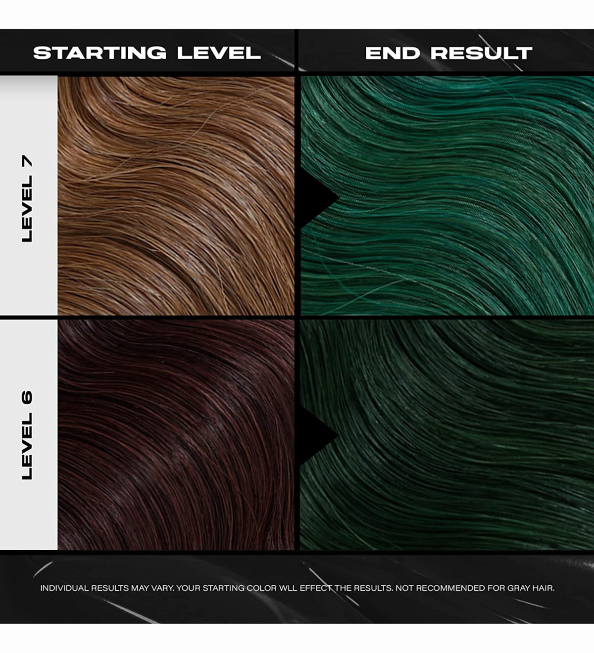 Super Green Hair Healing Semi Permanent Color | Bond Building