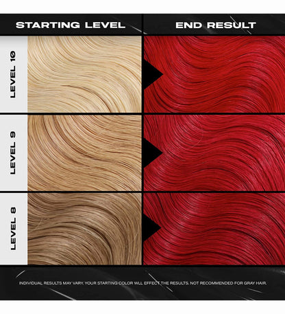 Super Red Color Depositing Mask