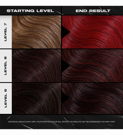Super Red Color Depositing Mask